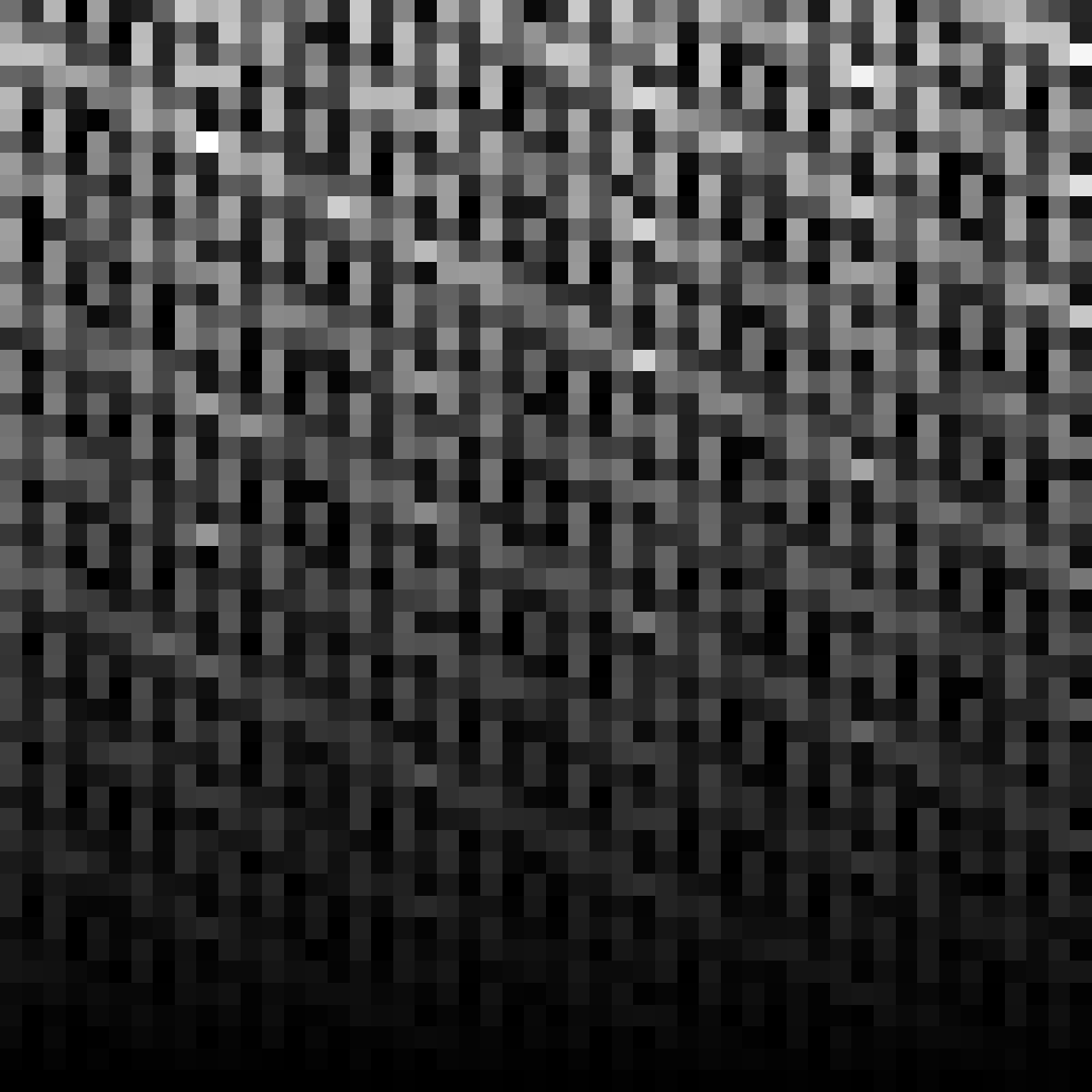 In=|sum(divisors(n))*(255/max(I)) - n|
